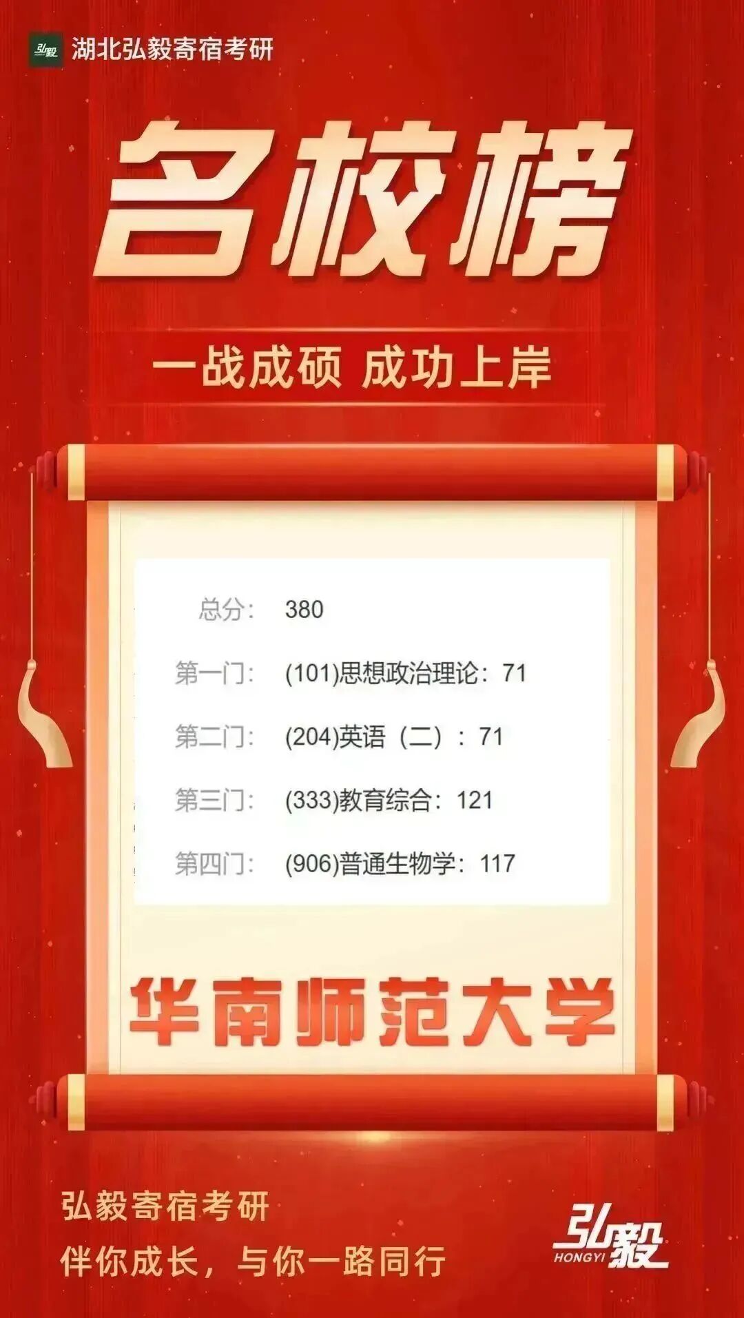 初试成绩截图 45