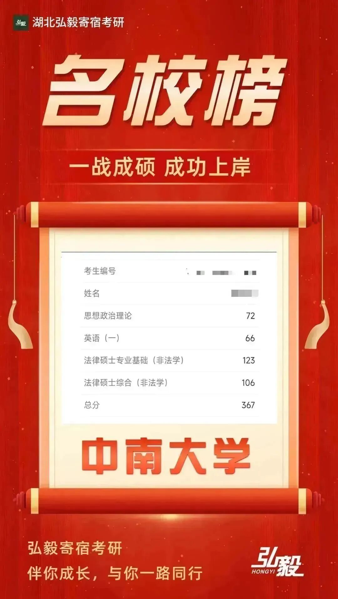 初试成绩截图 49