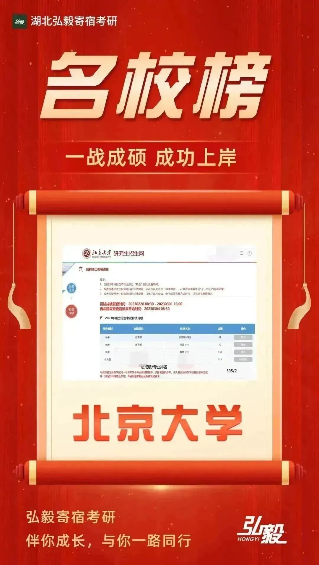 初试成绩截图 50