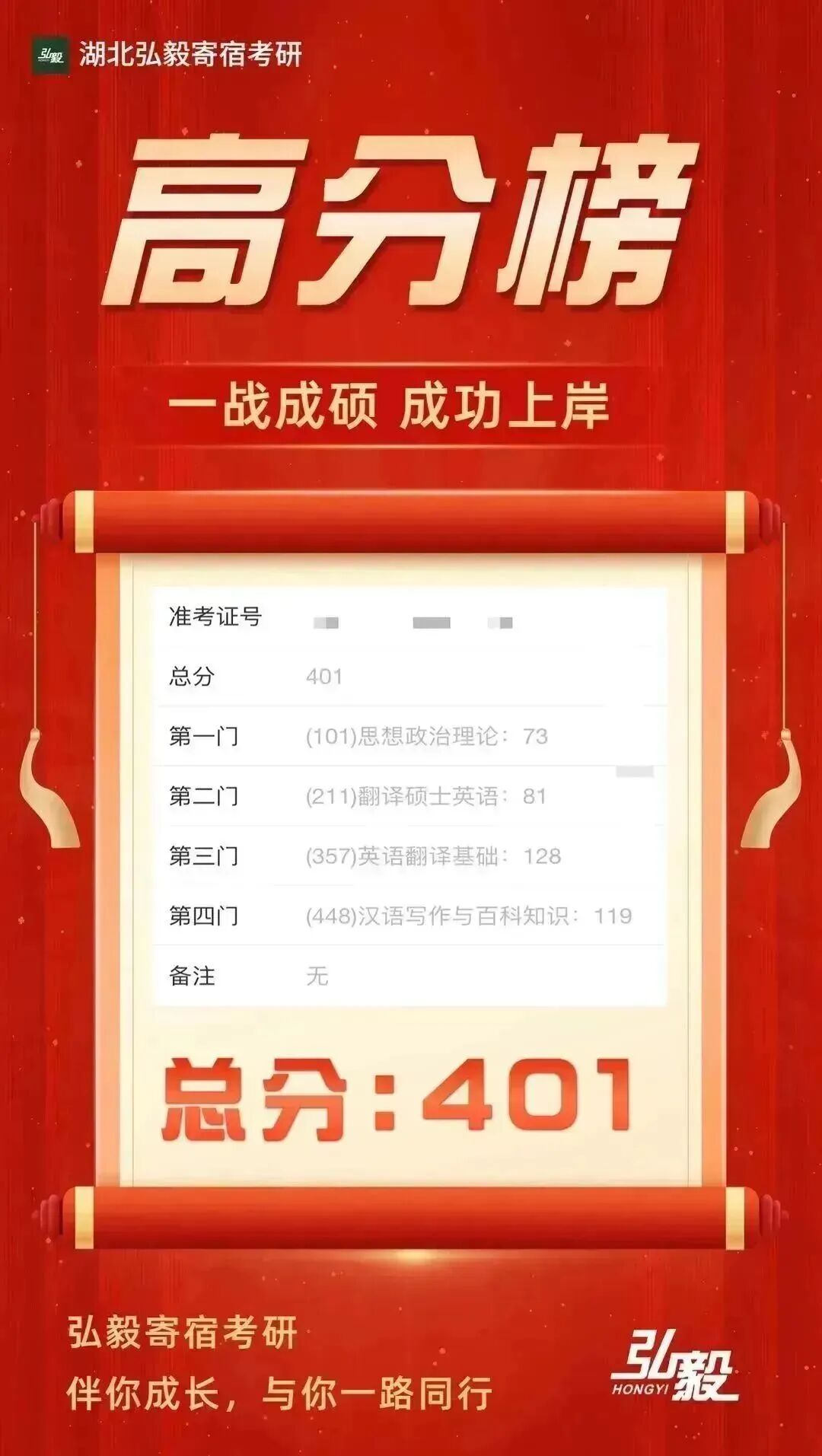 初试成绩截图 52