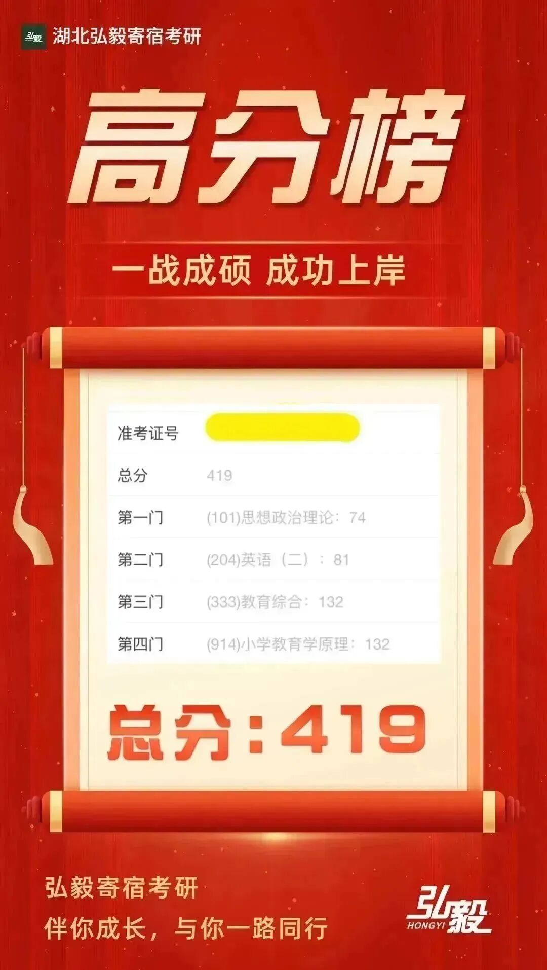 初试成绩截图 53