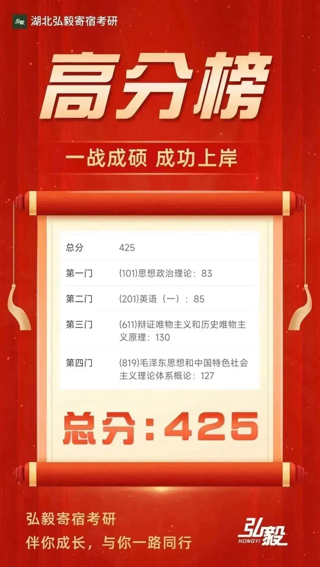 初试成绩截图 55