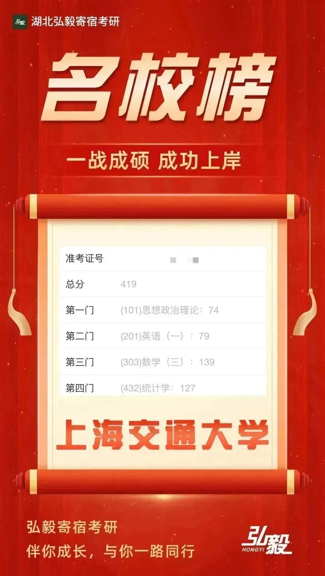 初试成绩截图 60
