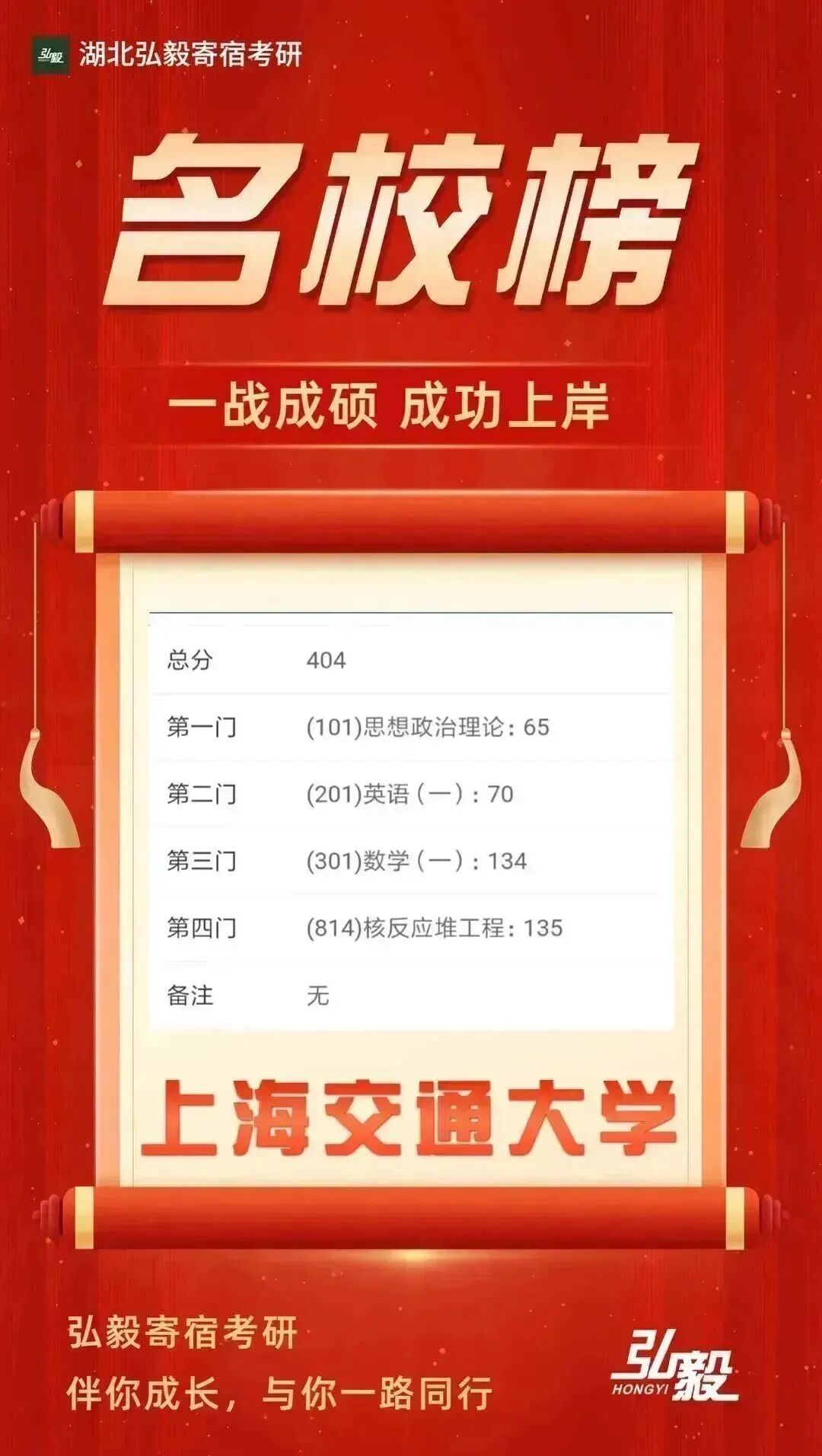 初试成绩截图 62