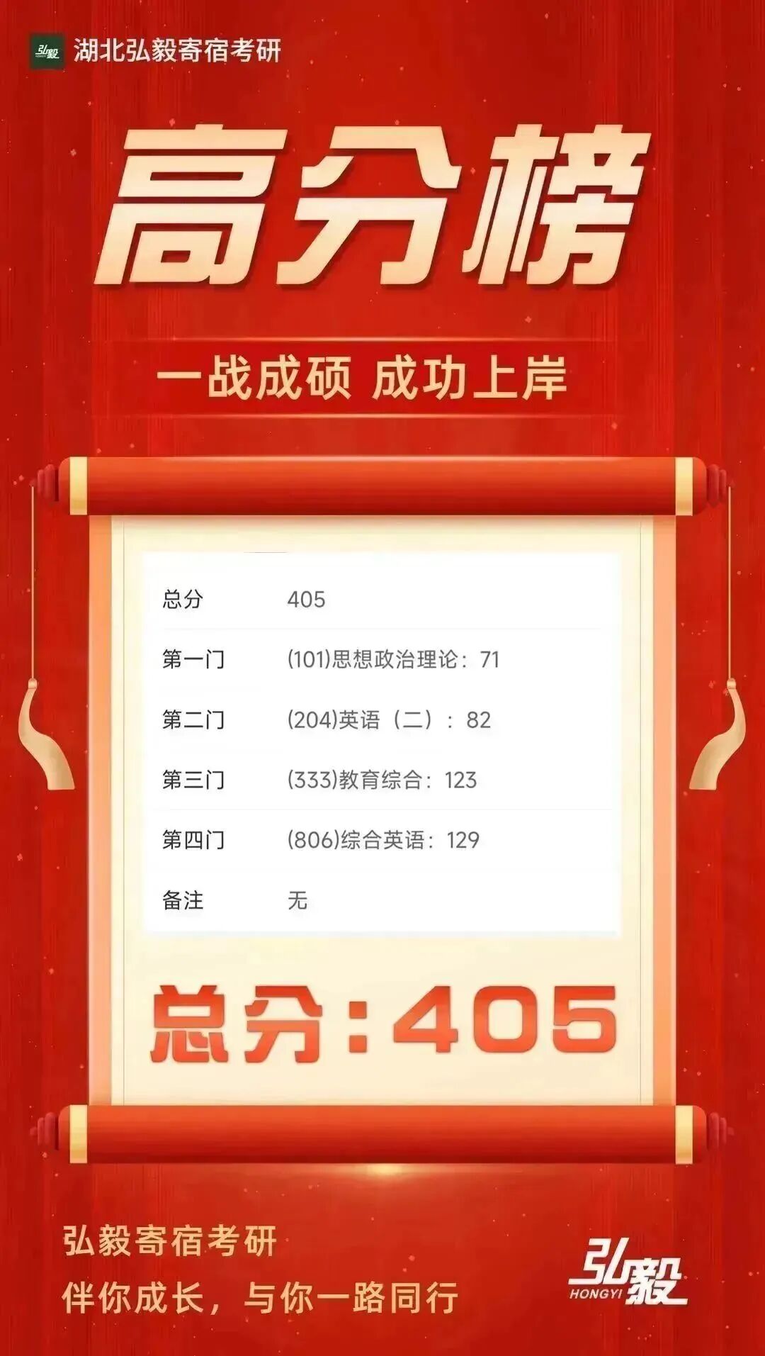 初试成绩截图 66