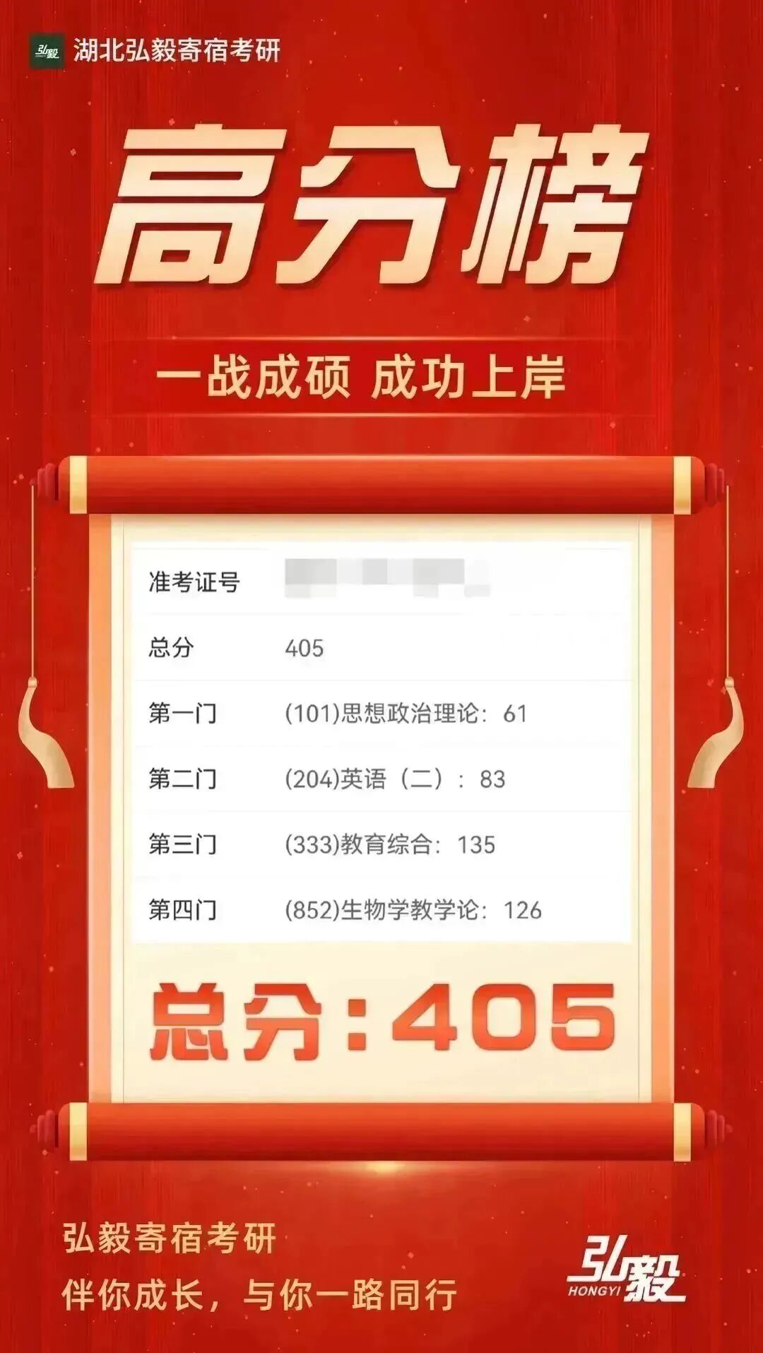初试成绩截图 68