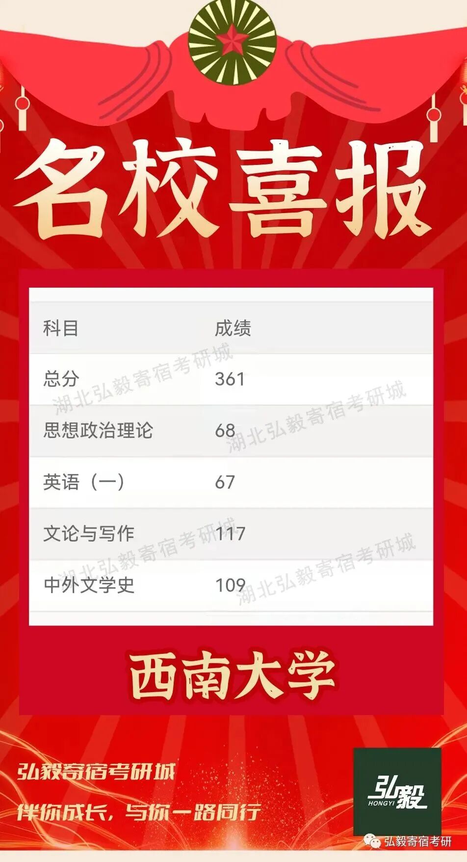 初试成绩截图 76