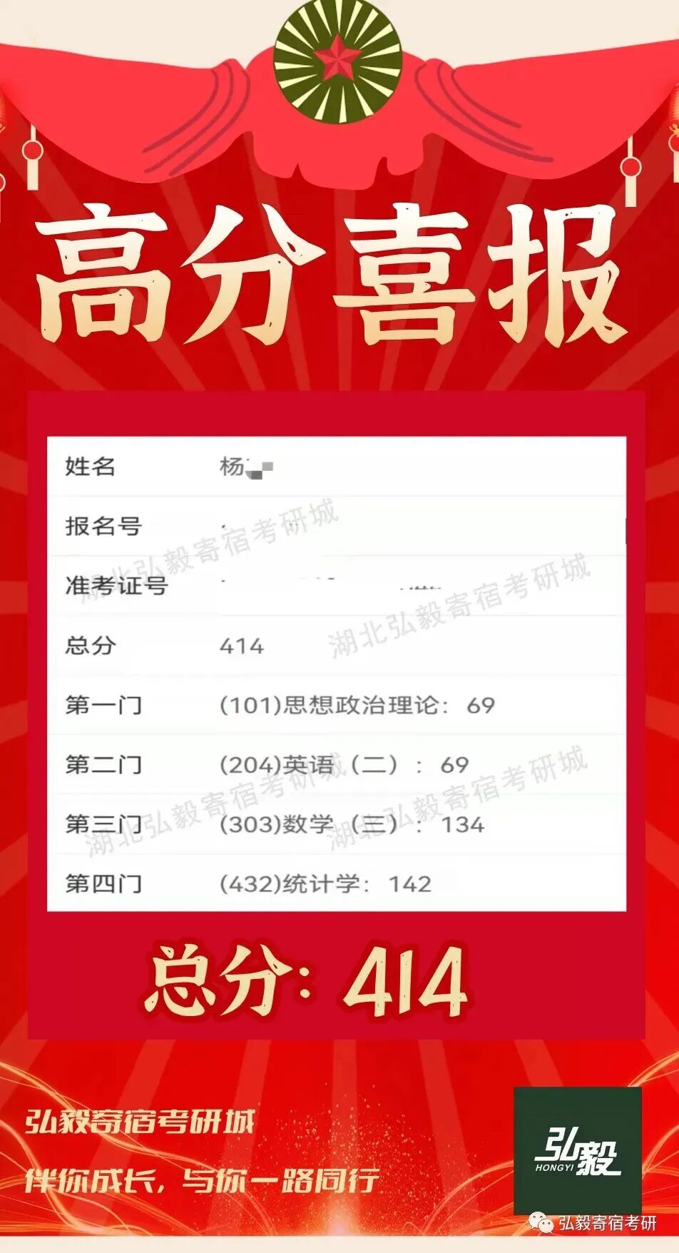 初试成绩截图 78