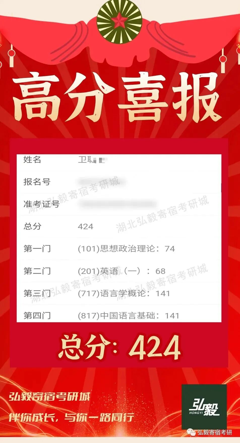 初试成绩截图 79