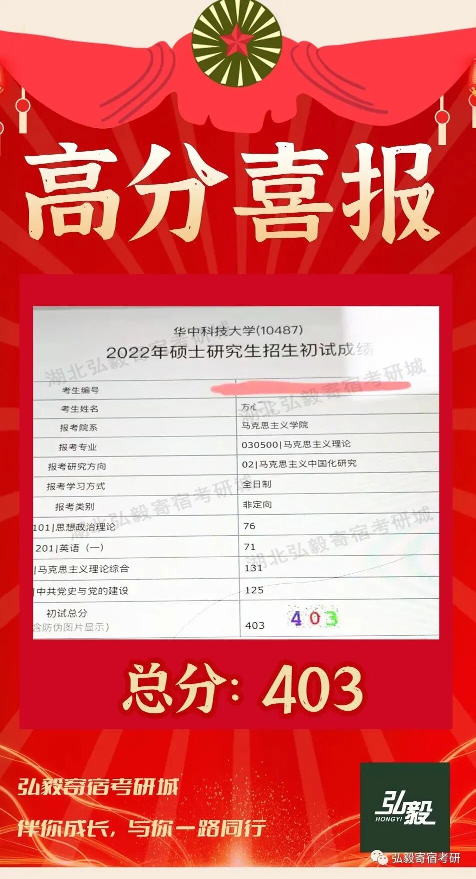 初试成绩截图 80