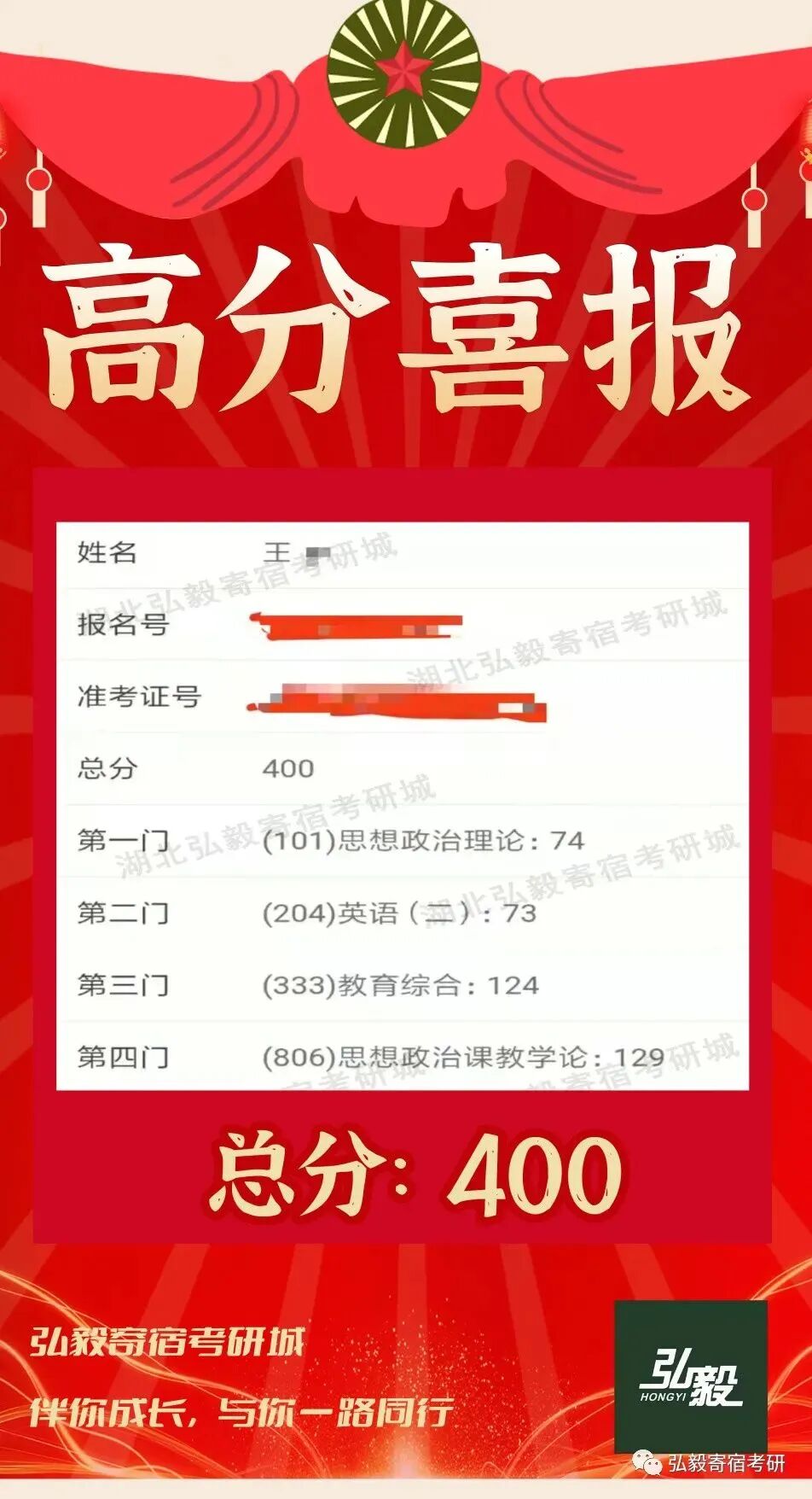初试成绩截图 82