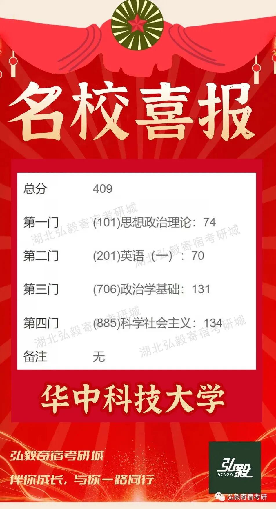 初试成绩截图 86