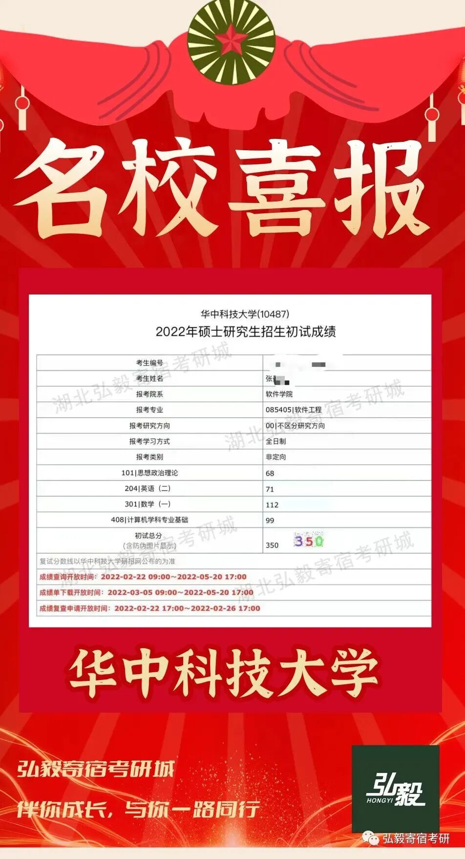 初试成绩截图 88