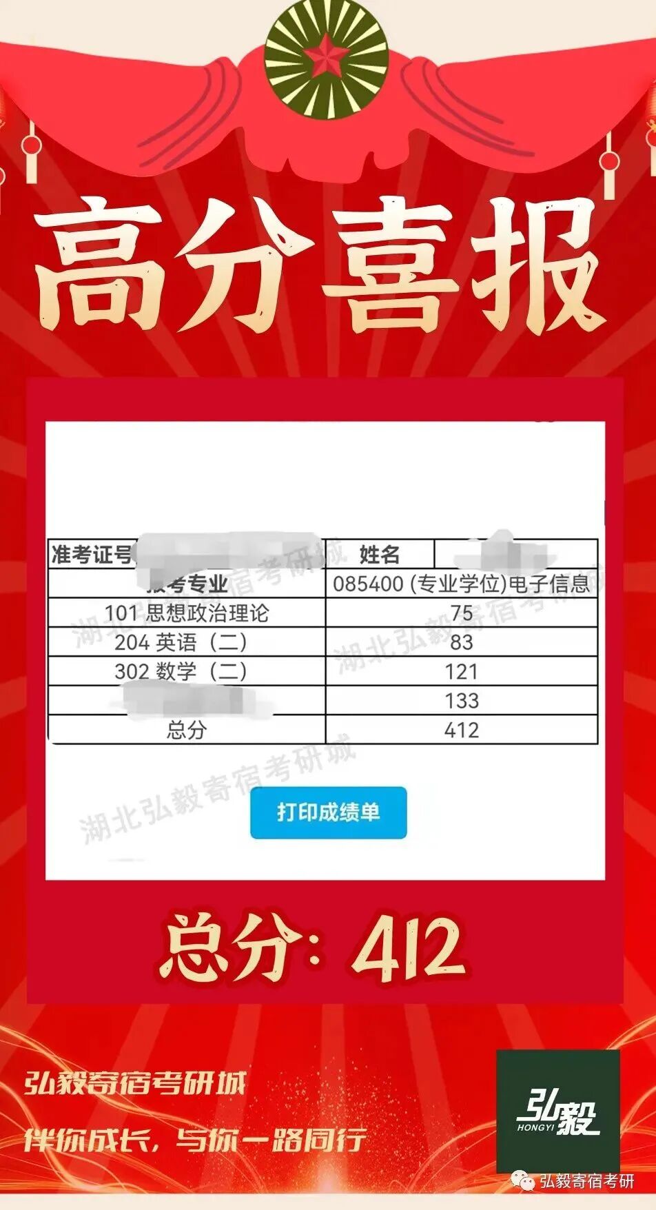 初试成绩截图 90
