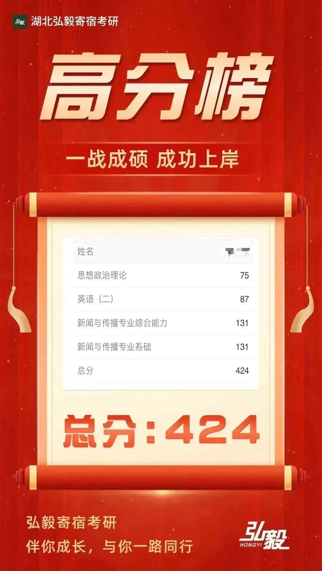 初试成绩截图 92